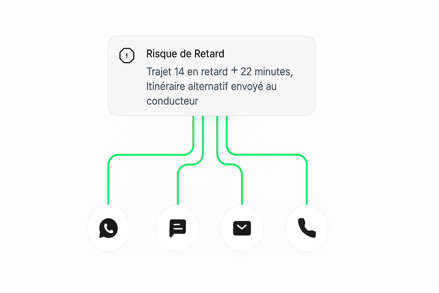 Act step illustration