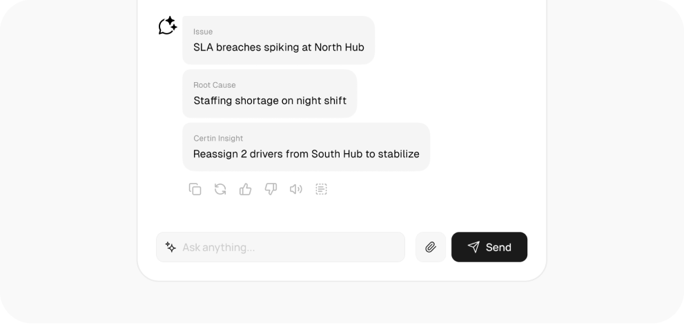 Diagnose step illustration
